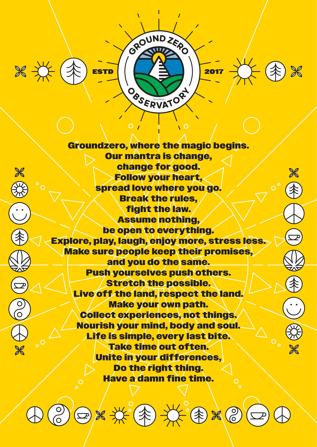 The Ground Zero mantra poster — Groundzero, where the magic begins. Estd 2017